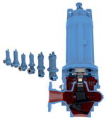 Verderhus® HSTA Submersible for Clog Free Efficient Pumping